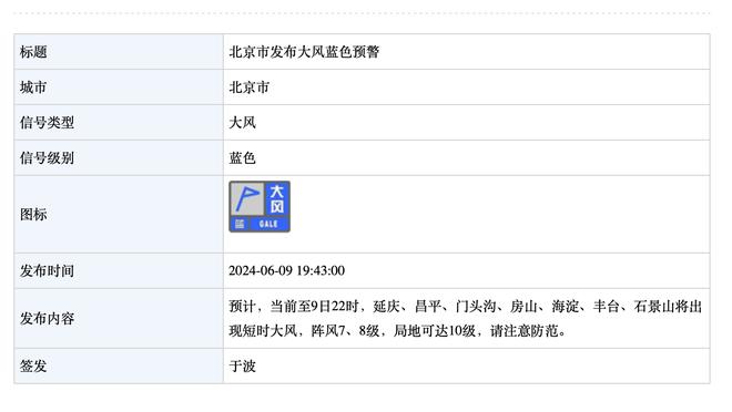 电讯报：切尔西医疗主管卡洛詹尼迪斯因家庭原因离职，任职超13年